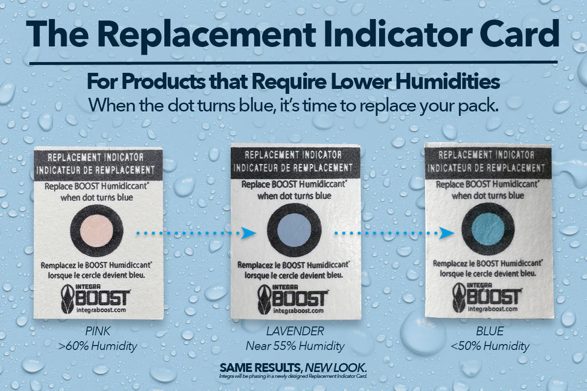 320-Gram Integra Boost Retail Display 2-Way Humidity Control at 55% RH