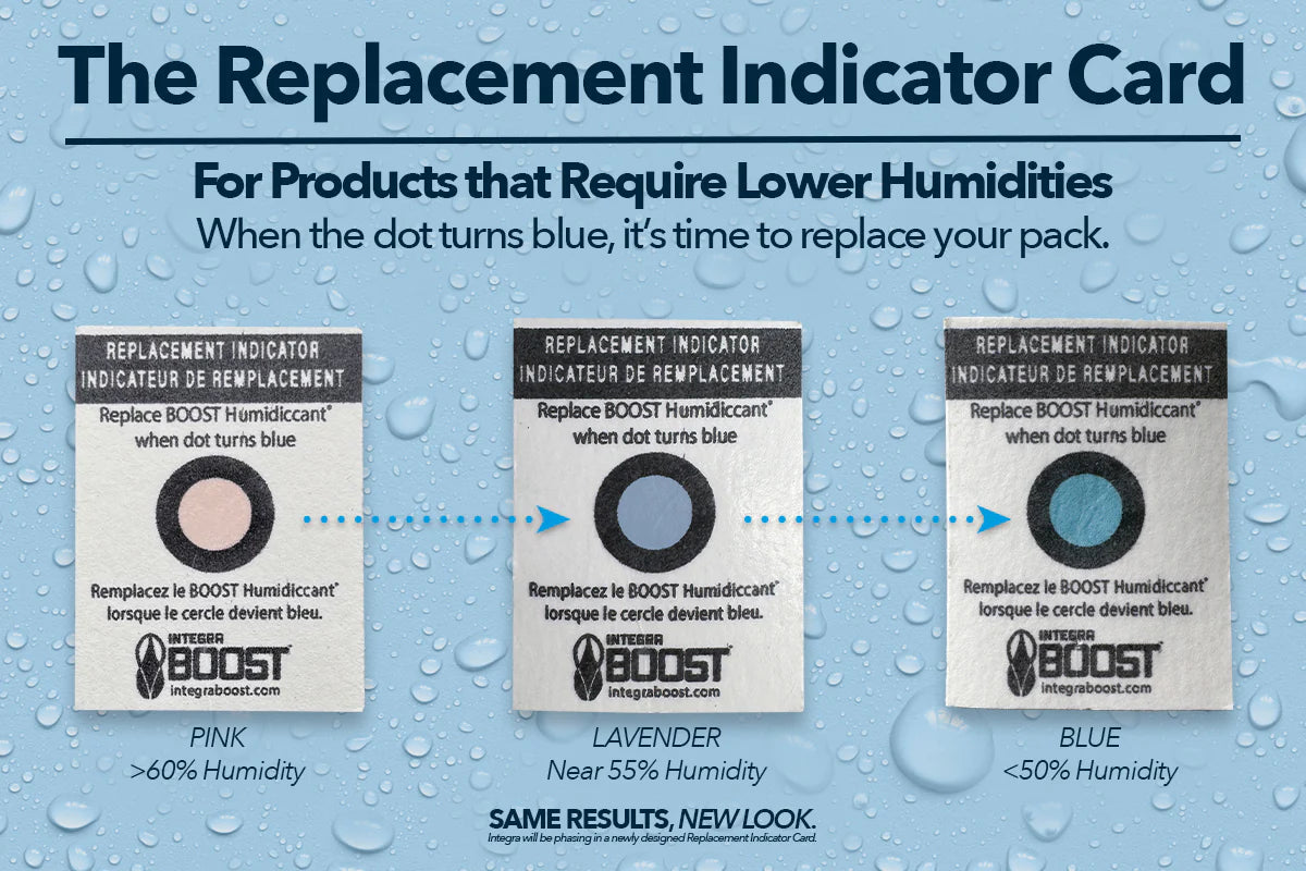 HUMIDITY CONTROL JAR - KIT WITH 3 BOOST® PACKS