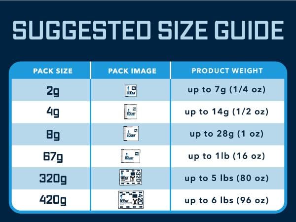 420 gram 62% 2 way Retail Display Integra Boost Pack